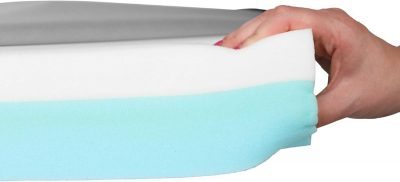 PEPE Wheelchair Cushion – Pressure Relief Memory Foam, Waterproof, 42×42×8cm
