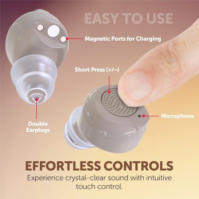 MEDca Rechargeable Hearing Amplifiers – Noise Reduction, LED Charging Case