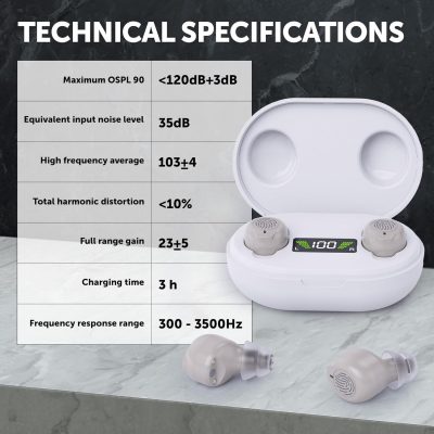 MEDca Rechargeable Hearing Amplifiers – Noise Reduction, LED Charging Case