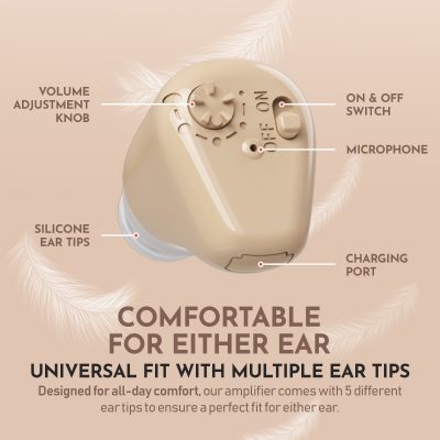 MEDca ITE Rechargeable Hearing Amplifier – Complete Set with Case & Ear Tips