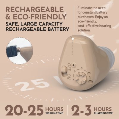 MEDca ITE Rechargeable Hearing Amplifier – Complete Set with Case & Ear Tips